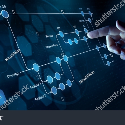 stock-photo-software-development-branching-strategy-process-workflow-with-flowchart-diagram-showing-branch-2258451001