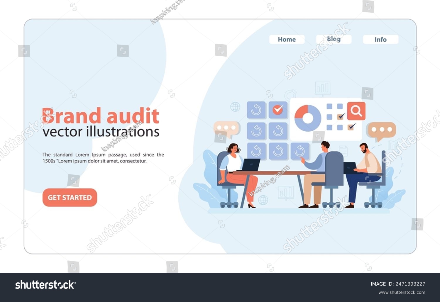 Brand Audit and Consulting