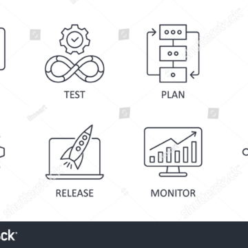 stock-vector-vector-devops-icons-editable-stroke-software-development-and-it-operations-set-symbols-test-1855780402