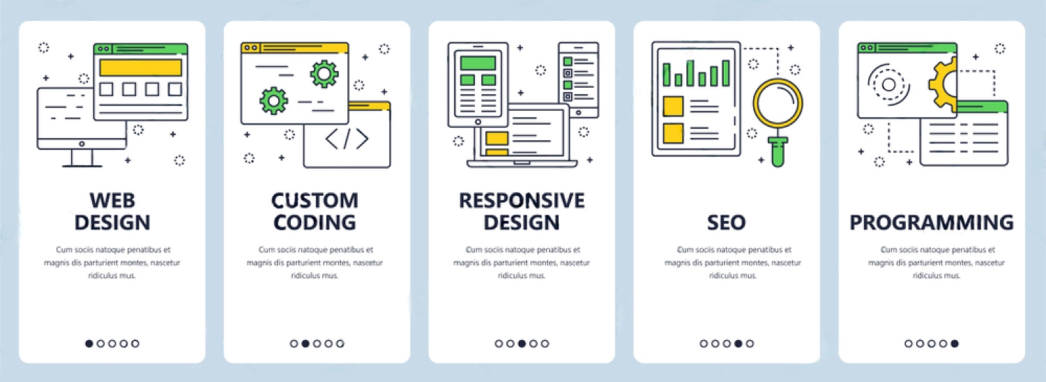 Custom Website Development custom website development